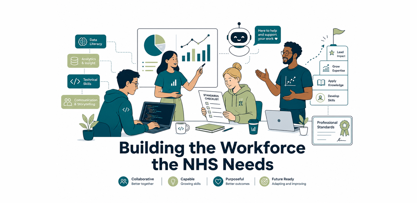 Building the Digital, Data and Analytical Workforce the NHS Needs